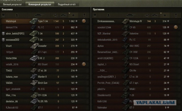 Wargaming 38