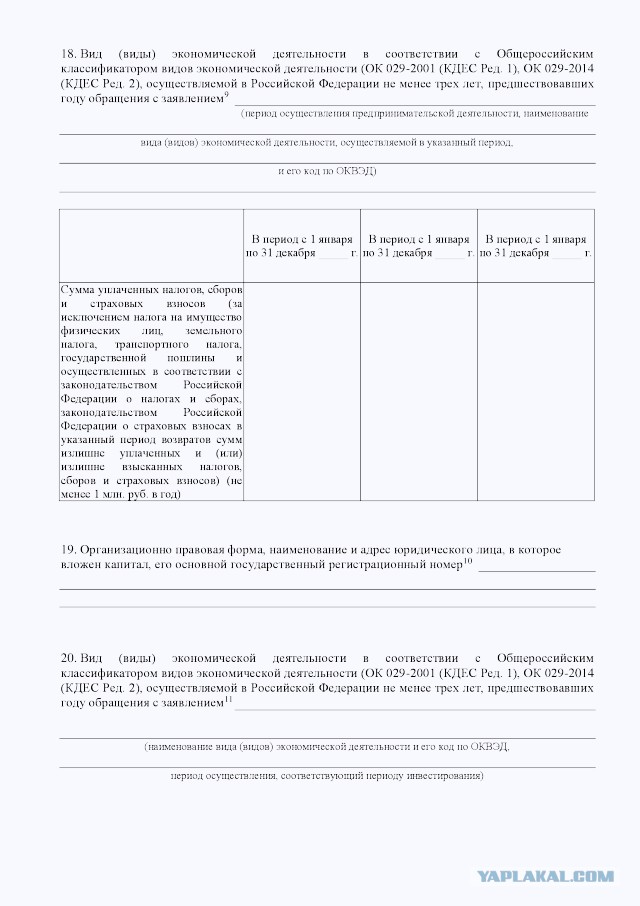 Служить в армии или откупаться?