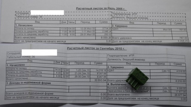 Инженера выкинул на улицу завод, на котором он проработал почти полжизни. Мужчину уволили и лишили комнаты