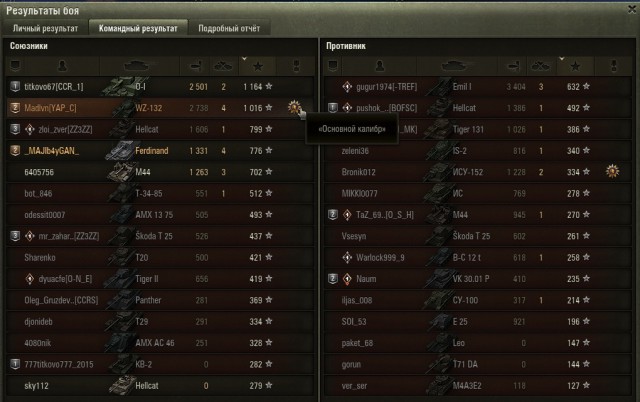 Wargaming 51