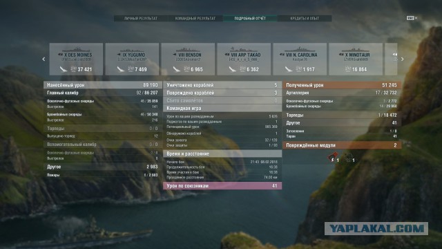 World of Warships - 5