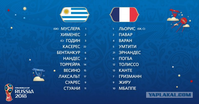 Чемпионат Мира по футболу. Россия 2018 (часть 5)