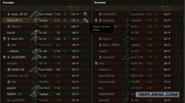 Wargaming 55