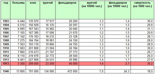 Патриарх Кирилл заявил, что РПЦ строит по три храма в сутки