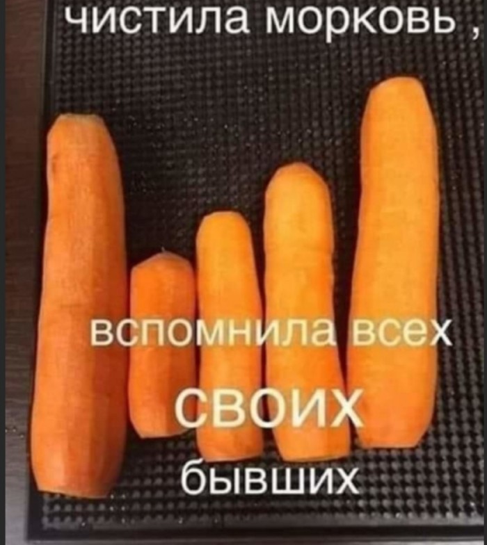 Бредзона и картинки, 2.12.2019