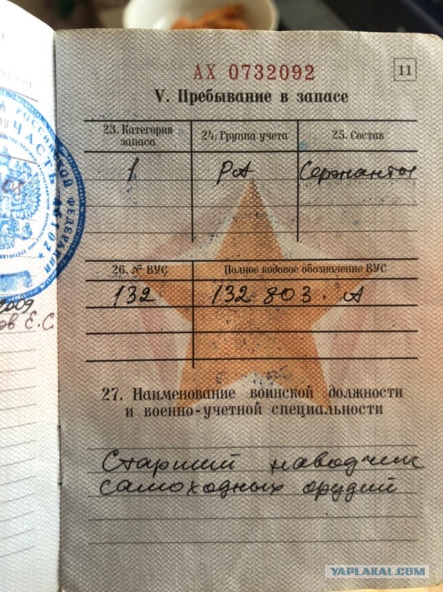 Традиционное меряние ВУСами