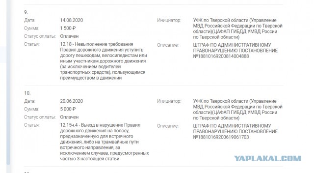 Неадекват, наглость и, видимо, уверенность в безнаказанности