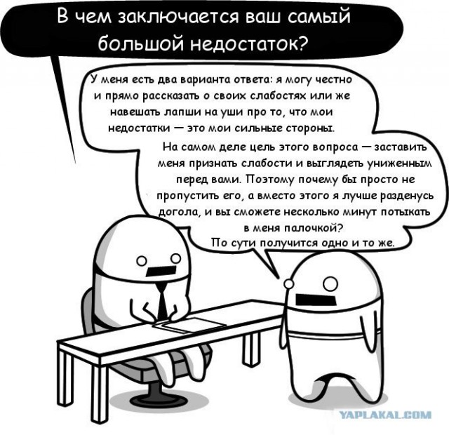 Честное собеседование