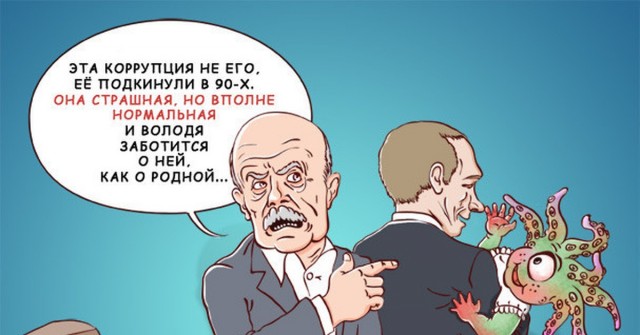 Как правильно делать съёмку