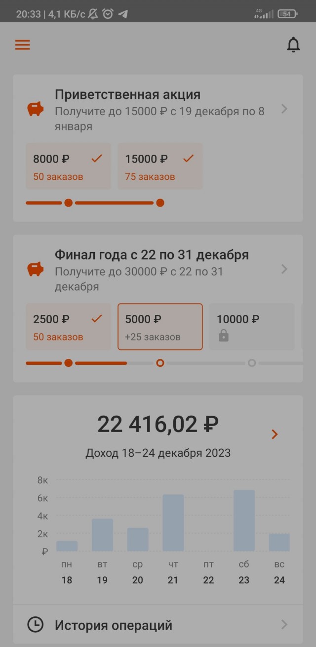 Курьеры МСК
