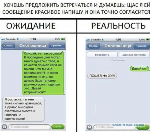 Ожидания VS Реальность