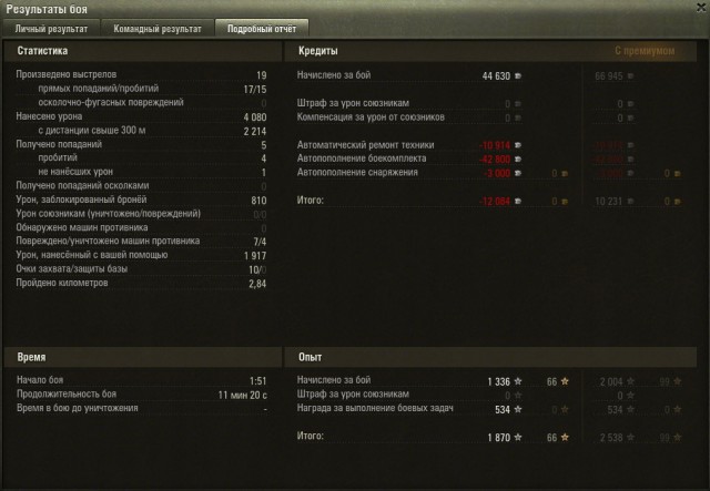 Wargaming 15