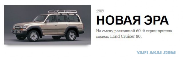 Обновленный Toyota Land Cruiser Prado