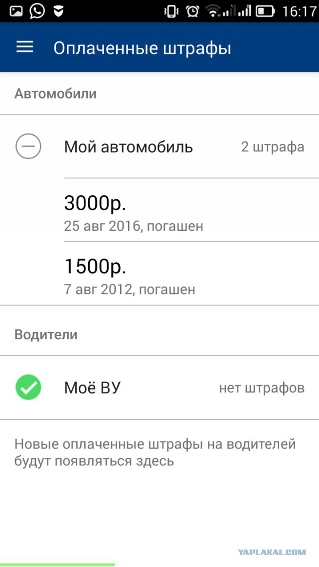 Кто может подсказать по срокам давности штрафов?