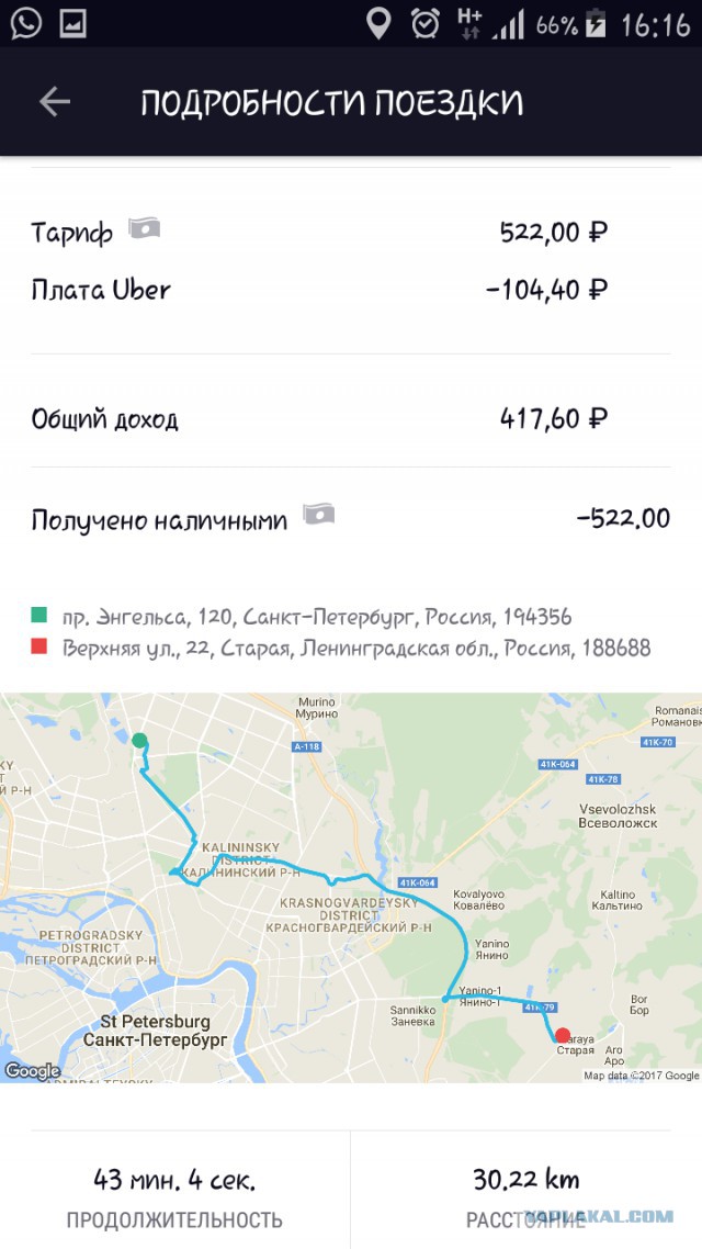 Как я в Uber подработал