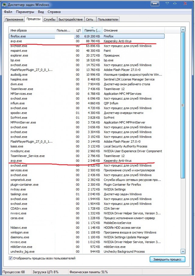 Тестируем бесплатные антивирусы: Kaspersky Free, Avira Free, AVG AntiVirus FREE, Avast! Free Antivirus