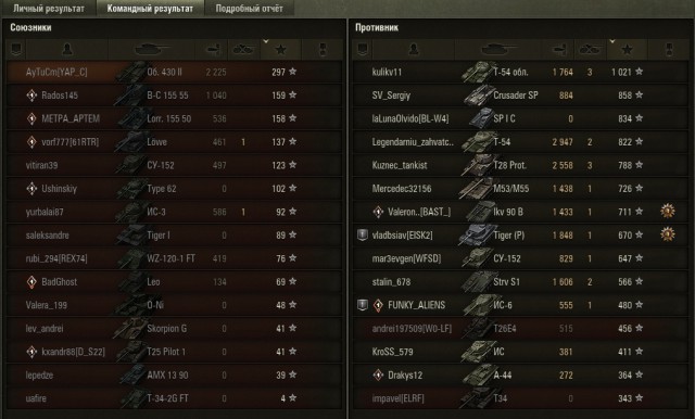 Wargaming 50! Пыщ пыщ, пробил! Урааа!