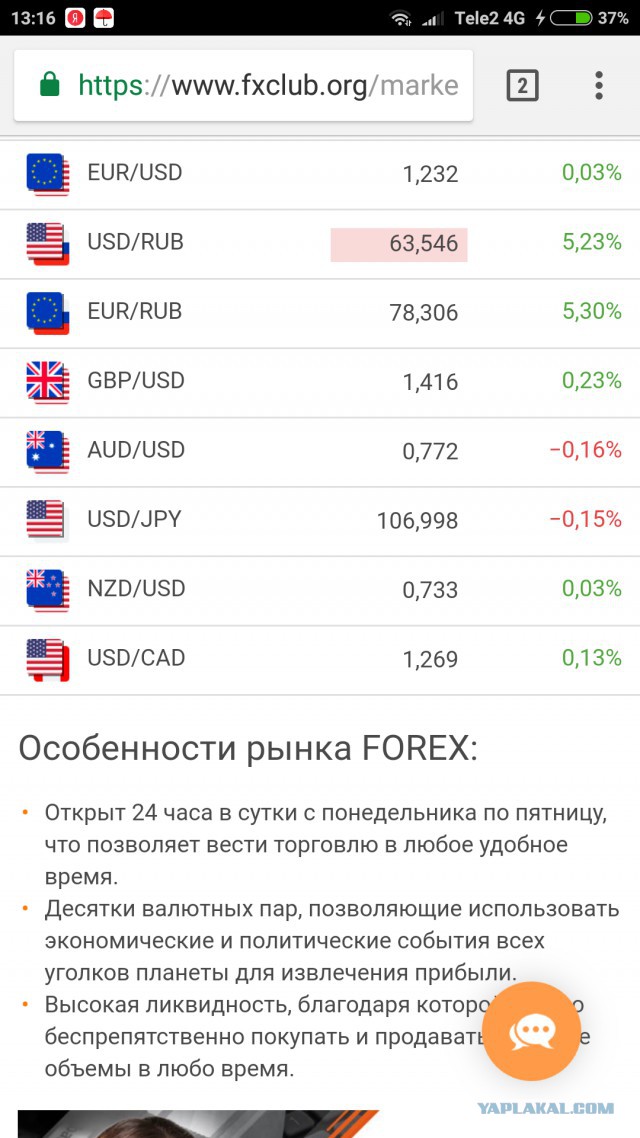 Топ 10 самых бедных городов России