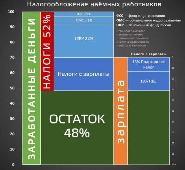 В Тимашевске народ перекрыл трассу требуя компенсации за утраченное имущество из-за града