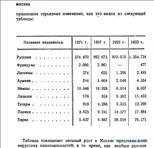 Почему большевики называли казаков палачами 