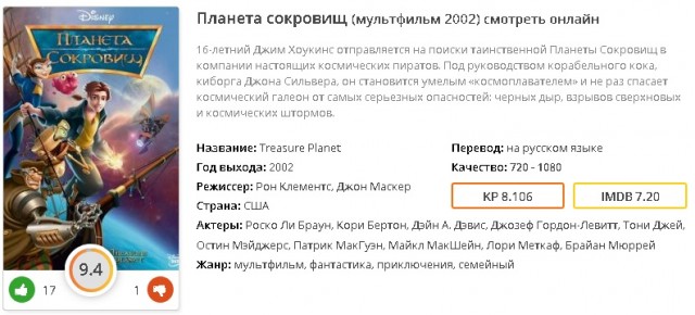 Подборка лучших мультфильмов последнего десятилетия