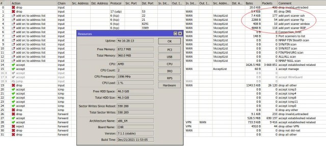Самый популярный в мире антивирус Norton 360 скрыто майнит криптовалюту на Windows 7, 8 и 10
