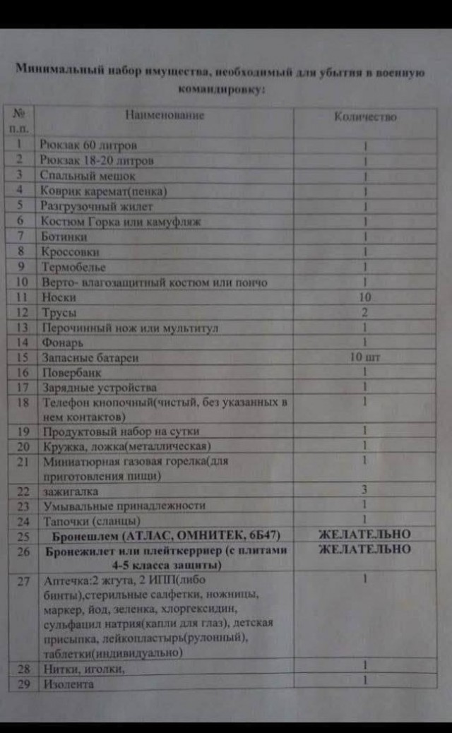 Мобилизованным якутянам выдали армейскую экипировку