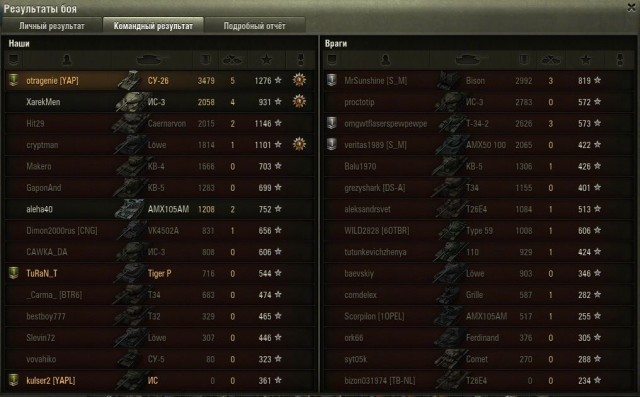 Wargaming 3