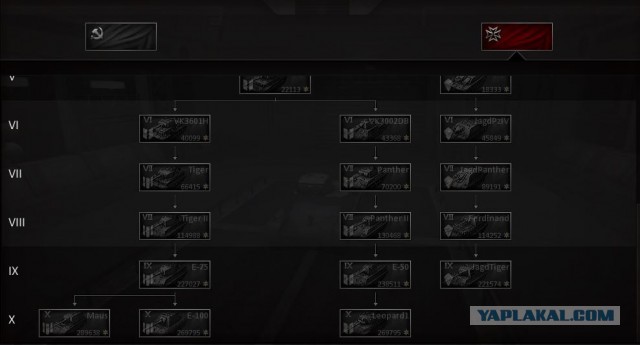 Wargaming 5