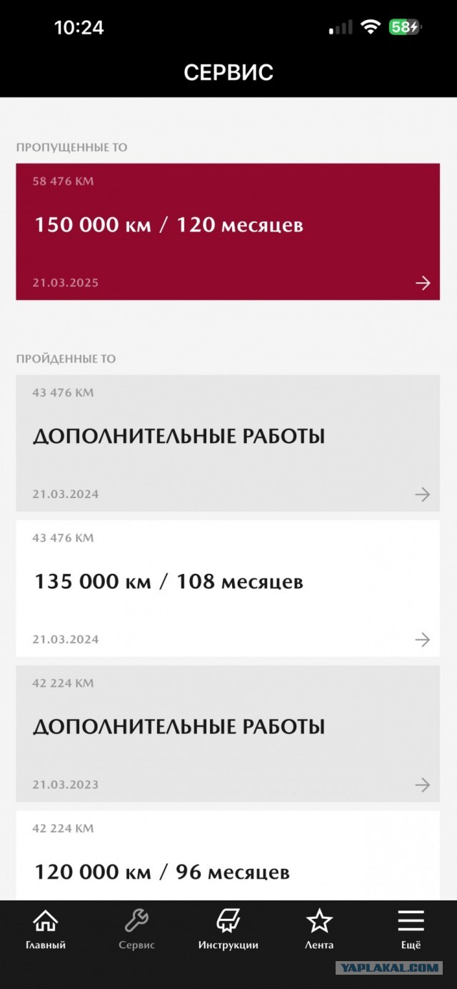 В общем, продаю сейчас отцовскую машину.....