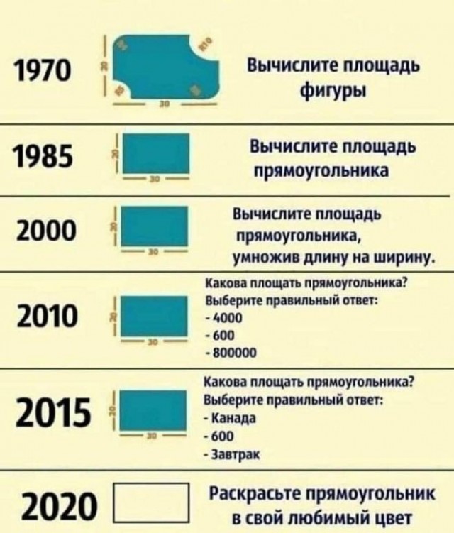 Пробник ОГЭ