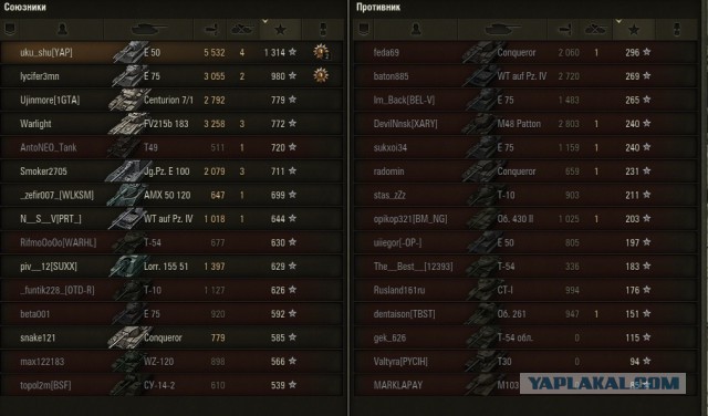 Wargaming 33
