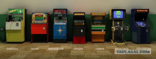 Игрушки детства. Было здорово!
