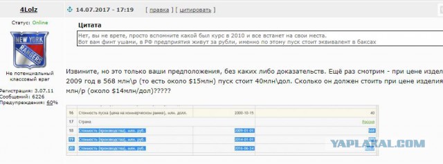 SpaceX планирует потеснить Россию на рынке коммерческих пусковых услуг