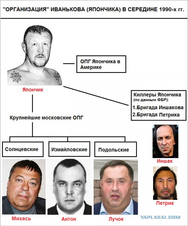 Настоящие герои за кадром: Самые известные каскадеры советского кино