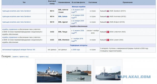 Эстония направит 3 катера к побережью Сирии для помощи ВМФ США