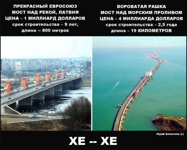 "Крыть нечем": Крымский мост поразил воображение украинского адвоката