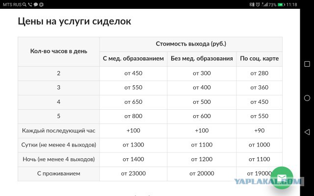 Что этот мужик делает в чужой квартире в 6 утра?