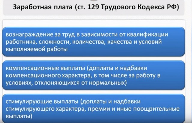 «Дешевле закрыться»: самарские предприниматели не хотят отпускать работников на карантин