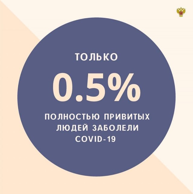 Картинки на среду 30.06.2021