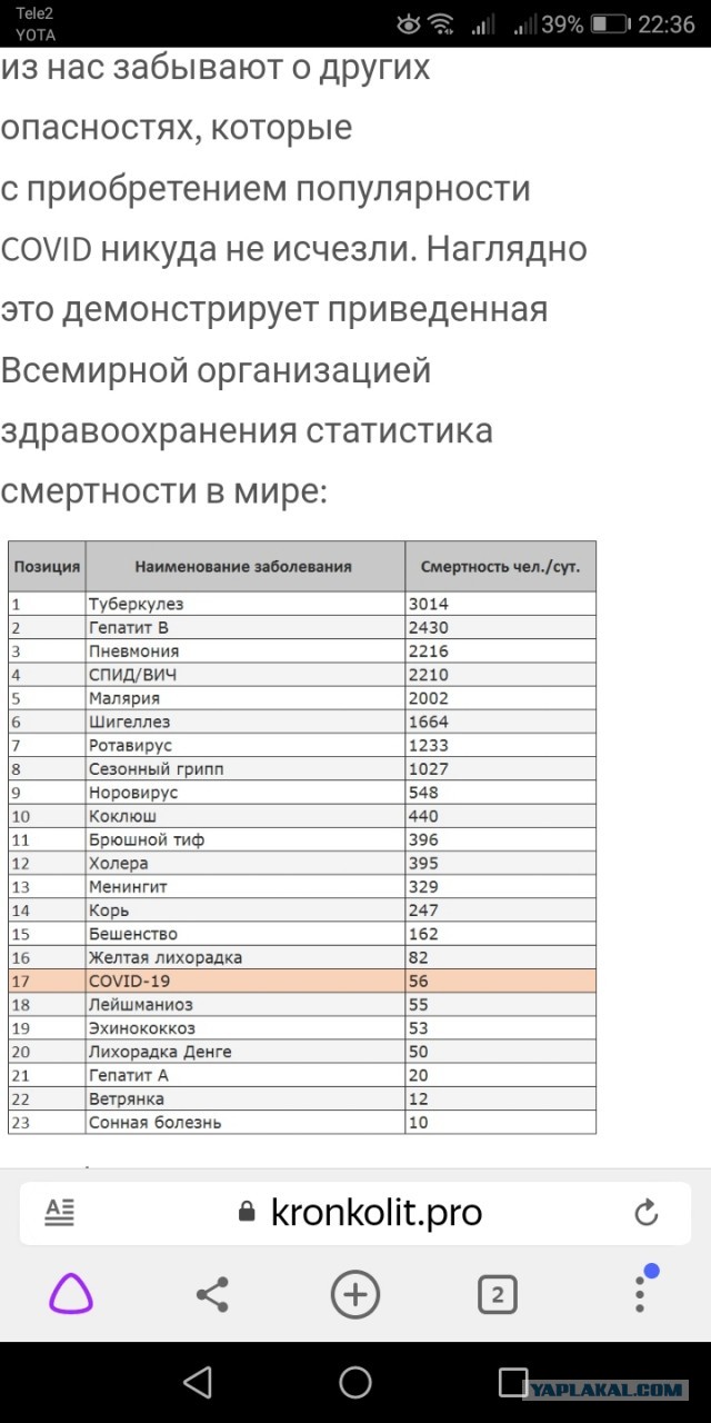 Ответ для всех, кого принуждают вакцинироваться