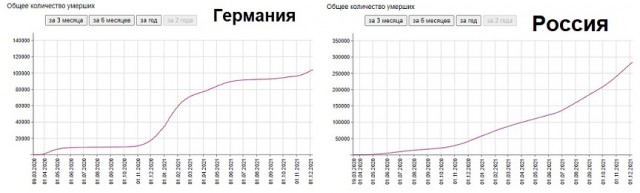 Мария Шукшина о вакцинации подростков