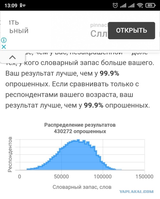 Тест: сколько слов русского языка вы знаете?