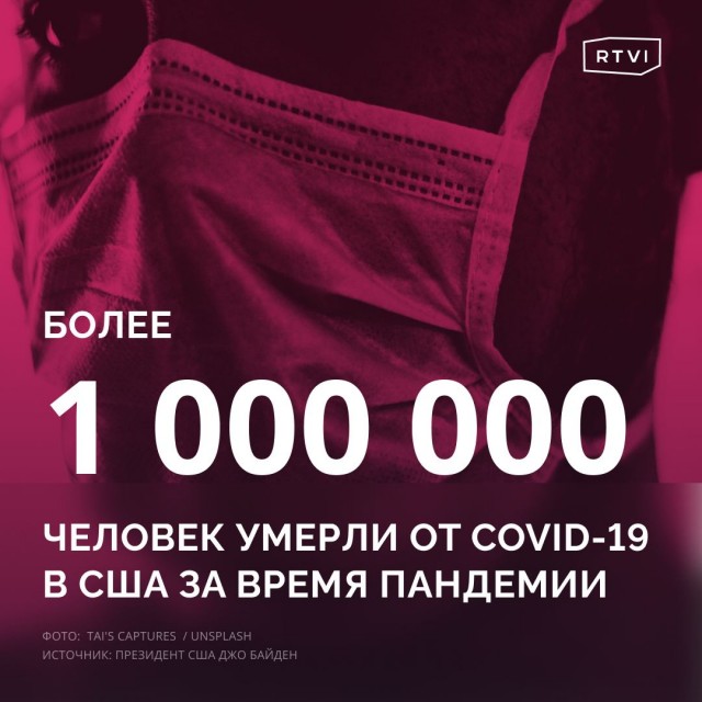 Пандемия. Коронавирус и съехавшие крыши. Россия и мир. Часть 34.