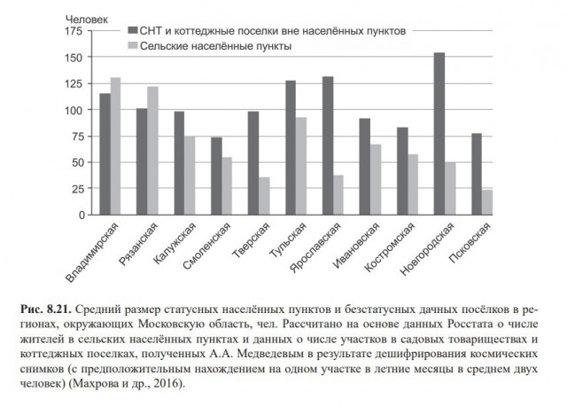 Победная поступь идиотизма по планете – том 10