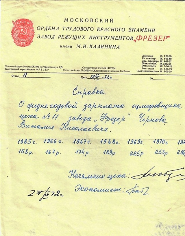 Фотохроника "загнивающего совка". Часть 6