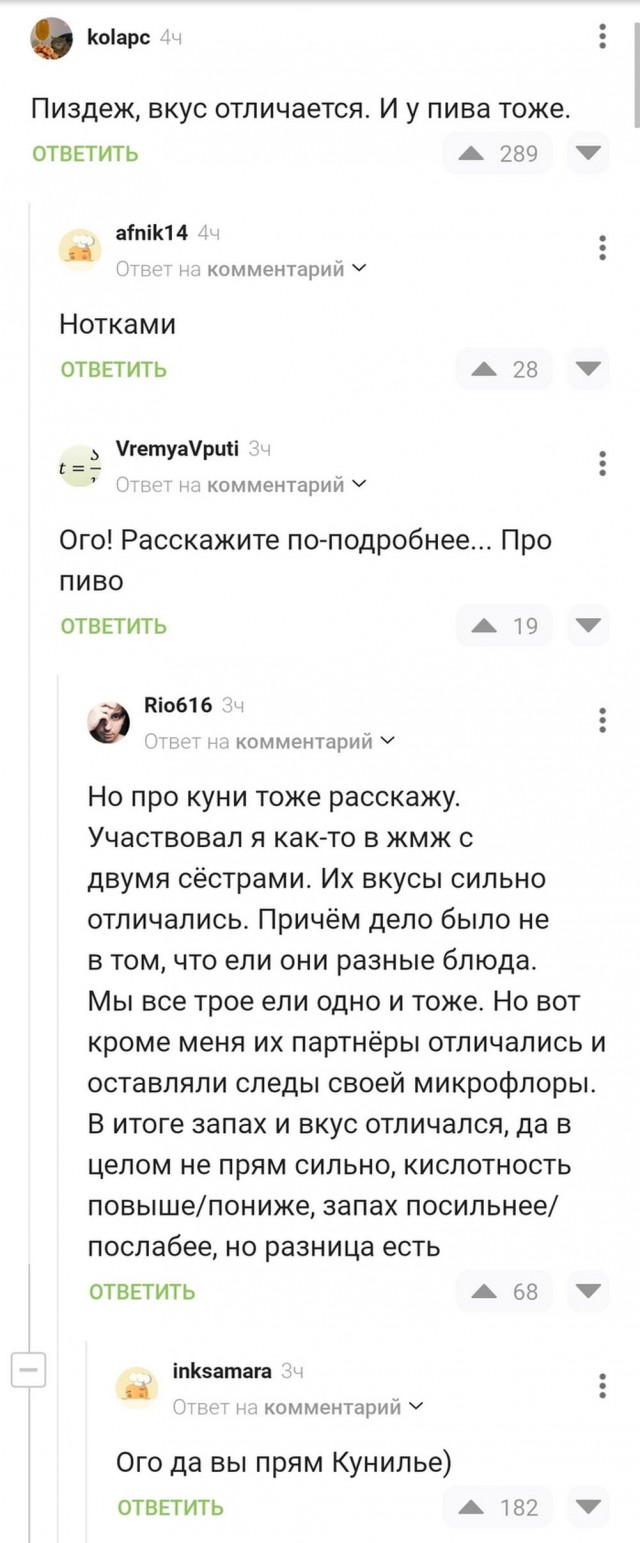 Всего понемногу. От 04.12.2024