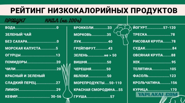 «Если подделку уберем с прилавков, вообще еды не будет!»