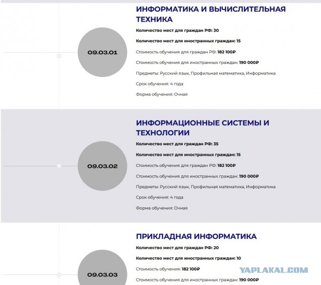 Плати или уходи: российские вузы превращают в клубы для элит