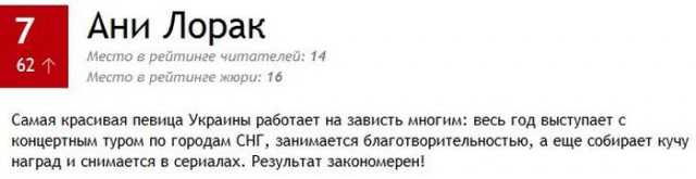 ТОП-100 самых сексуальных женщин по версии MAXIM